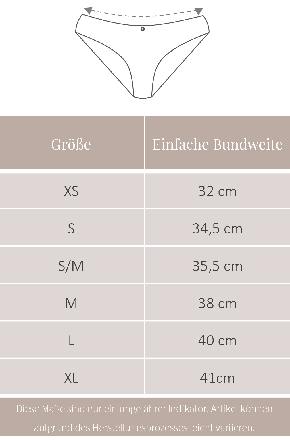 Größentabelle perfect fit Slip Coco Malou Passform und Sitz