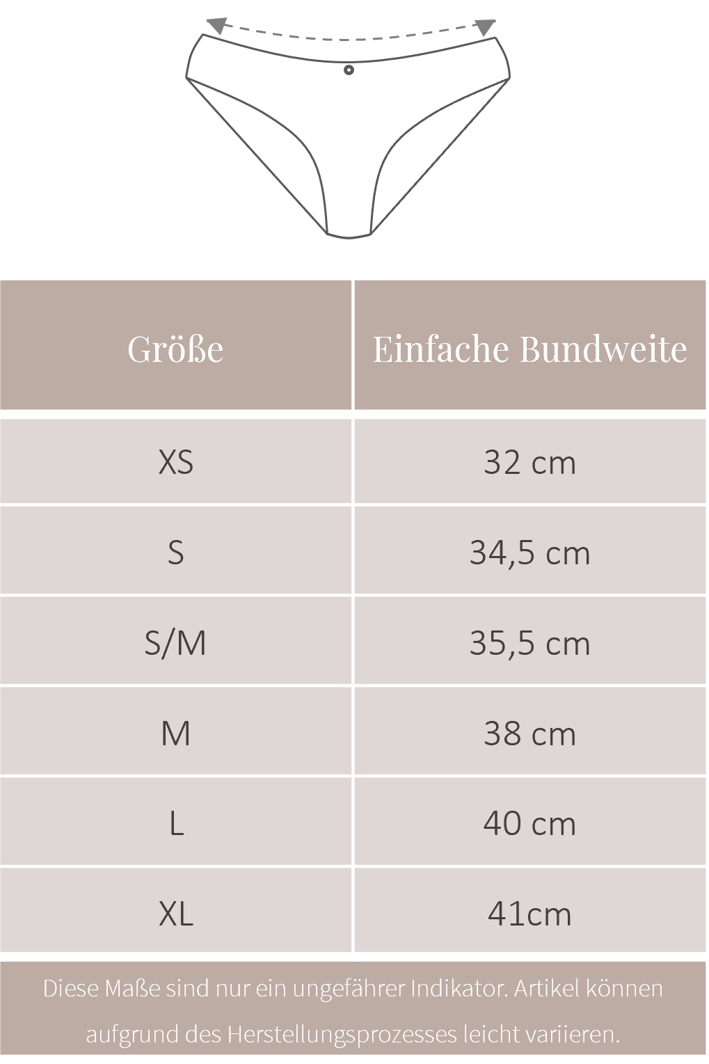 Größentabelle perfect fit Slip Coco Malou Passform und Sitz