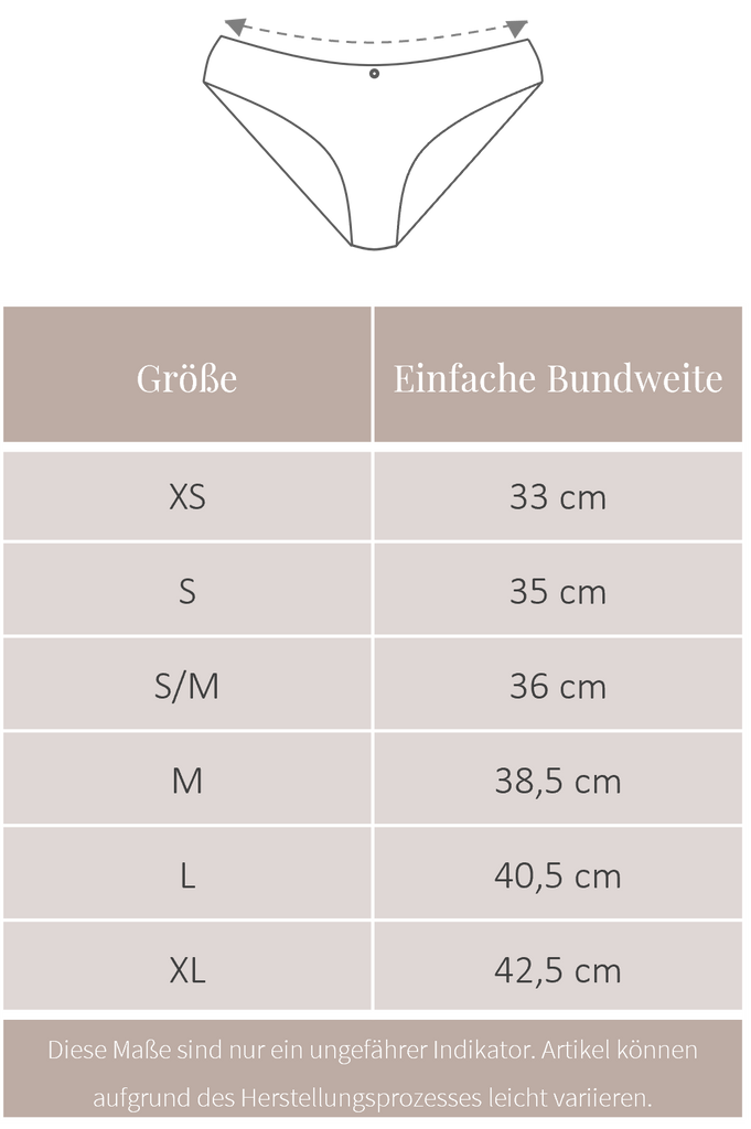 Größentabelle Slip Passform richtig Maß nehmen Coco Malou