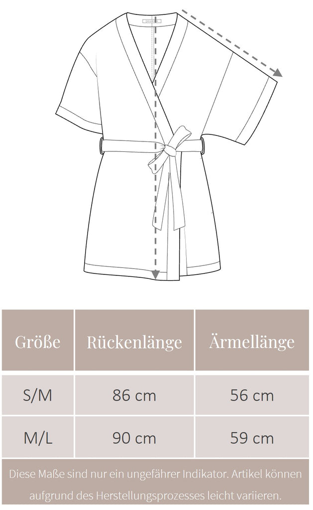 Größentabelle Coco Malou Morgenmantel Sitz und Passform Größen 